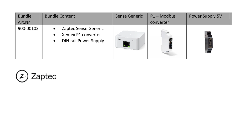 Zaptec Sense P1 Bundle